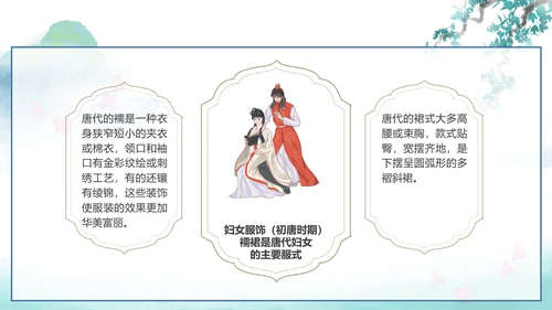 中国传统服饰历史演变过程汉服PPT模板