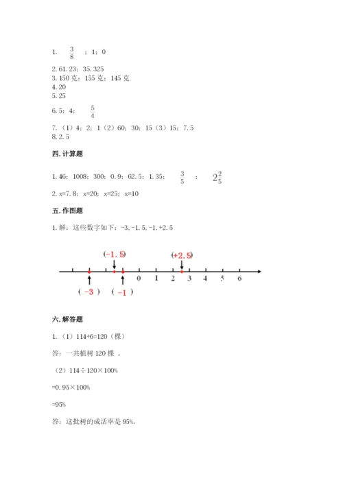 北师大版六年级下册数学期末测试卷及1套完整答案.docx