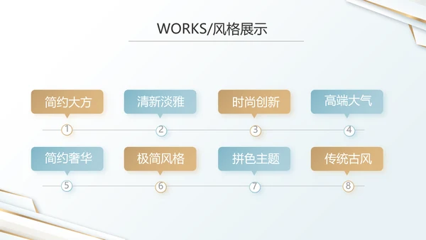 简约室内设计方案汇报工作总结PPT