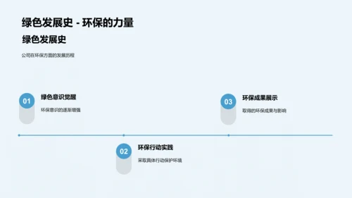 环保行动，共创未来