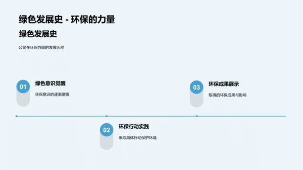 环保行动，共创未来