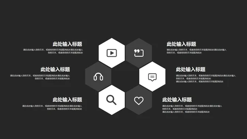 黑色简约年终述职PPT模板