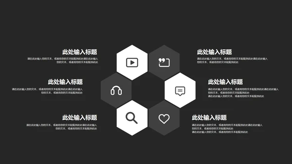 黑色简约年终述职PPT模板