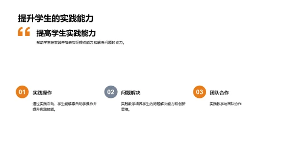 深化实践教学