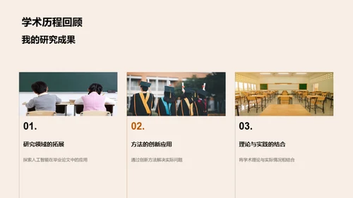 学术征程：研究之路
