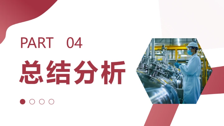 电气工程和自动化专业大学生职业生涯规划发展展示PPT模版