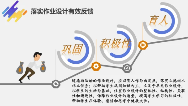 “双减”背景下初中道德与法治 作业设计体会课件