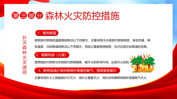 3月21日世界森林日森林火灾森林防火主题班会PPT