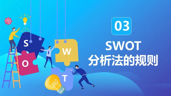 SWOT分析营销业务员培训课件通用PPT模板