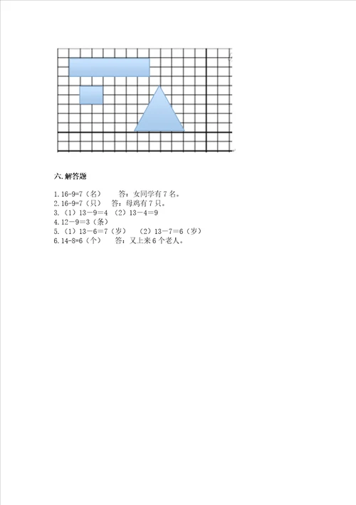 小学一年级下册数学期中测试卷精品b卷