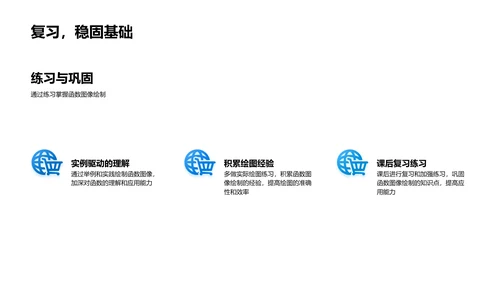 初二数学函数图像教学PPT模板