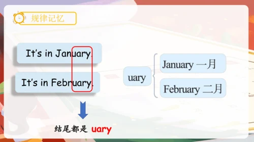 Unit 3 My school calendar 单词词组复习课件(共88张PPT)