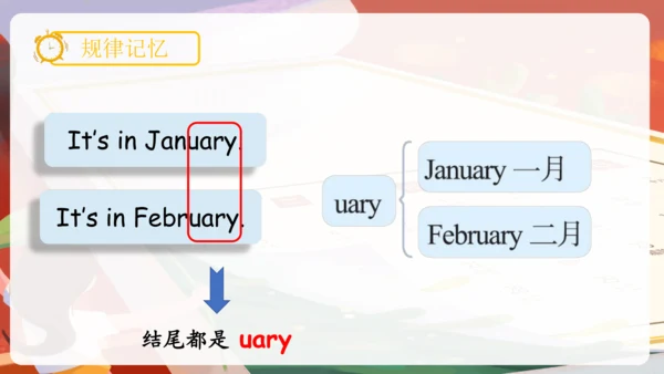 Unit 3 My school calendar 单词词组复习课件(共88张PPT)