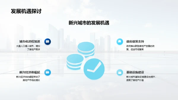 房产市场：新营销战略