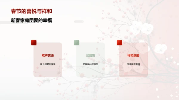 春节的沿革与传承