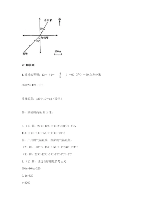 小学六年级下册数学期末卷附答案（综合卷）.docx