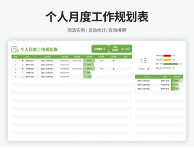 月工作计划规划表