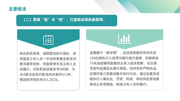 绿色渐变简约商务三级联动工作机制政府机关组织管理PPT模板沟通