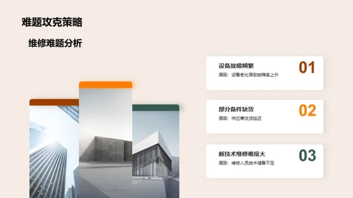 维修业绩：进展与展望