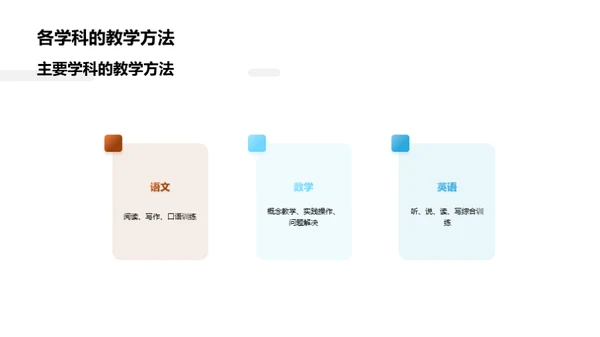 三年级教学全解析