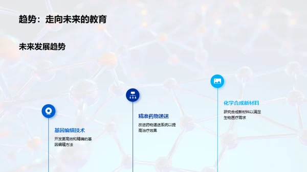 生物医疗化学突破