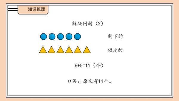 【课堂无忧】人教版一年级上册-5.6 解决问题（二）（课件）