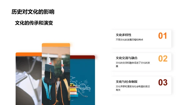 历史之魅