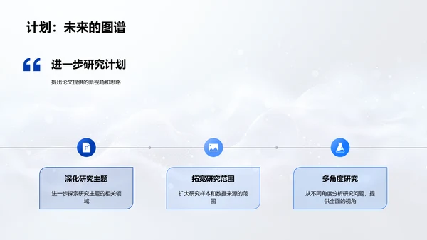 答辩攻略讲解PPT模板