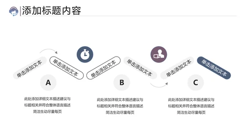 商务客服培训客服服务工作汇报PPT模板