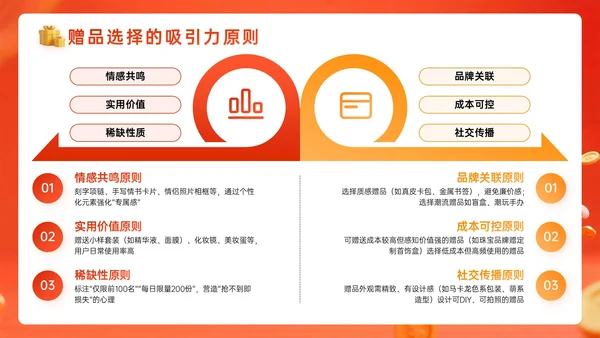 橙红色3D关于欢闹七夕优惠嘉年华PPT模板