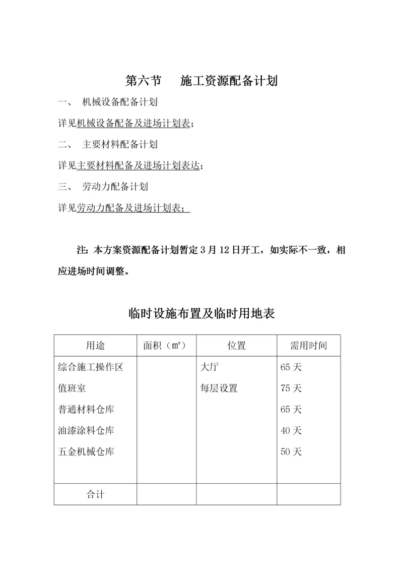 施工组织设计4施工资源配备计划.docx