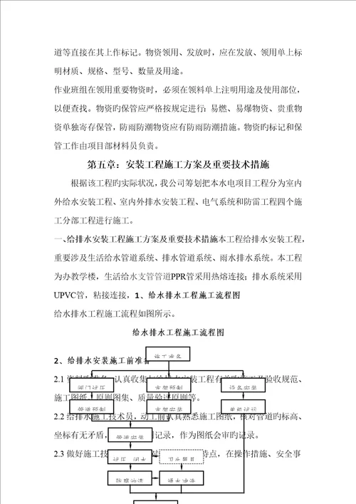 框架结构水电安装综合施工专题方案