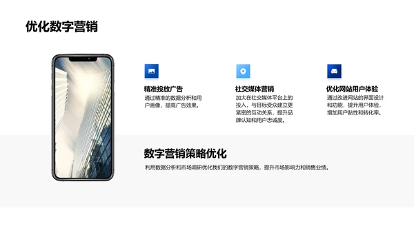 时尚品牌营销策略PPT模板