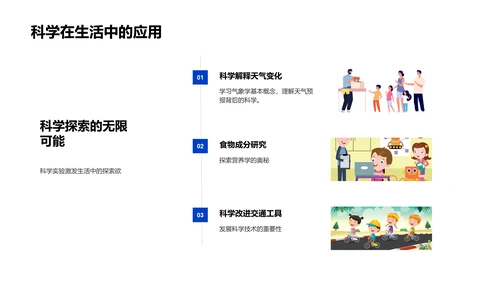 科学实验课堂PPT模板