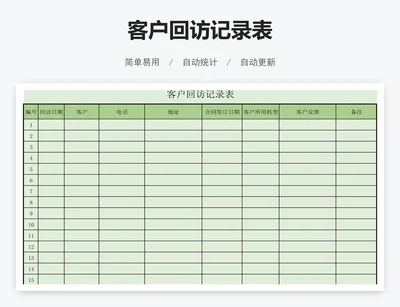 客户回访记录表