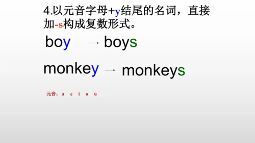 【名词单复数】课件PPT