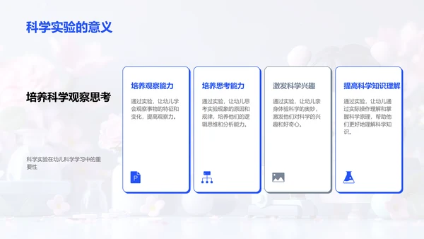 科学实验教学课件PPT模板