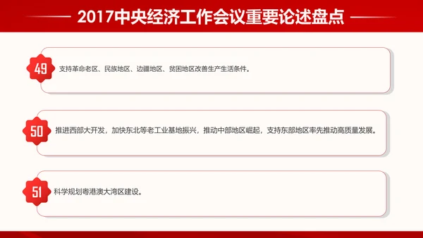 中央经济工作会议93个重要论述PPT模板