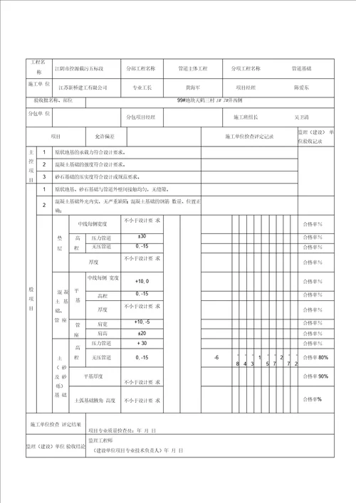 沟槽开挖检验批质量验收记录