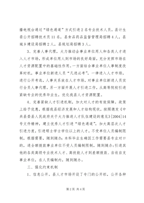 人保局人力资源工作总结.docx