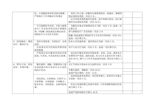 某卫生院工作人员绩效考核评价细则.docx