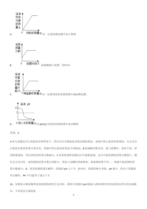 人教版2023初中化学九年级化学下册第十单元酸和碱知识点总结归纳完整版.docx