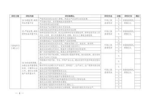 质量兴市绩效评价指南.docx