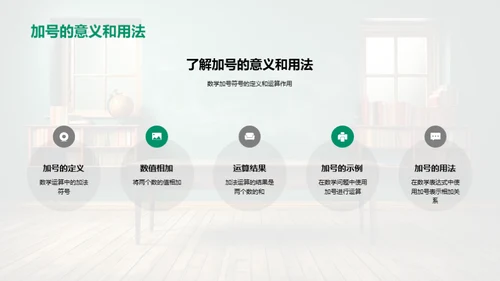 启蒙数学之旅