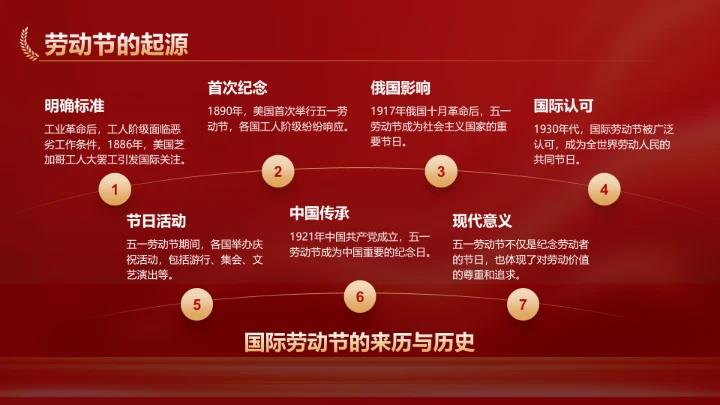 红色党政风新时代劳动者的奋斗故事PPT模板