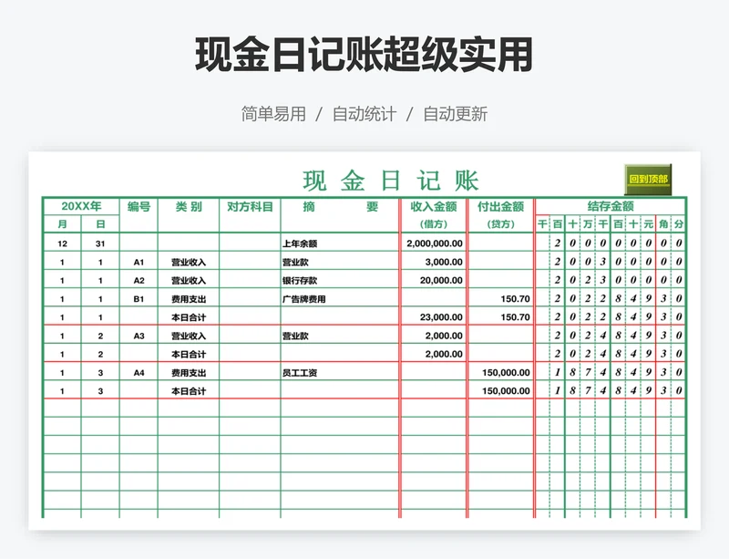 现金日记账超级实用