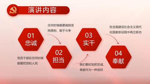 党支部党员大会工作总结汇报计划动态PPT