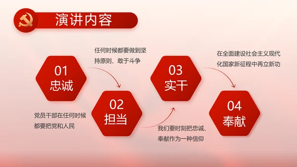 党支部党员大会工作总结汇报计划动态PPT