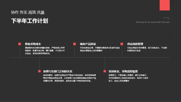深色简约商务采购部年终总结汇报PPT案例