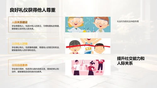 文明礼仪与我